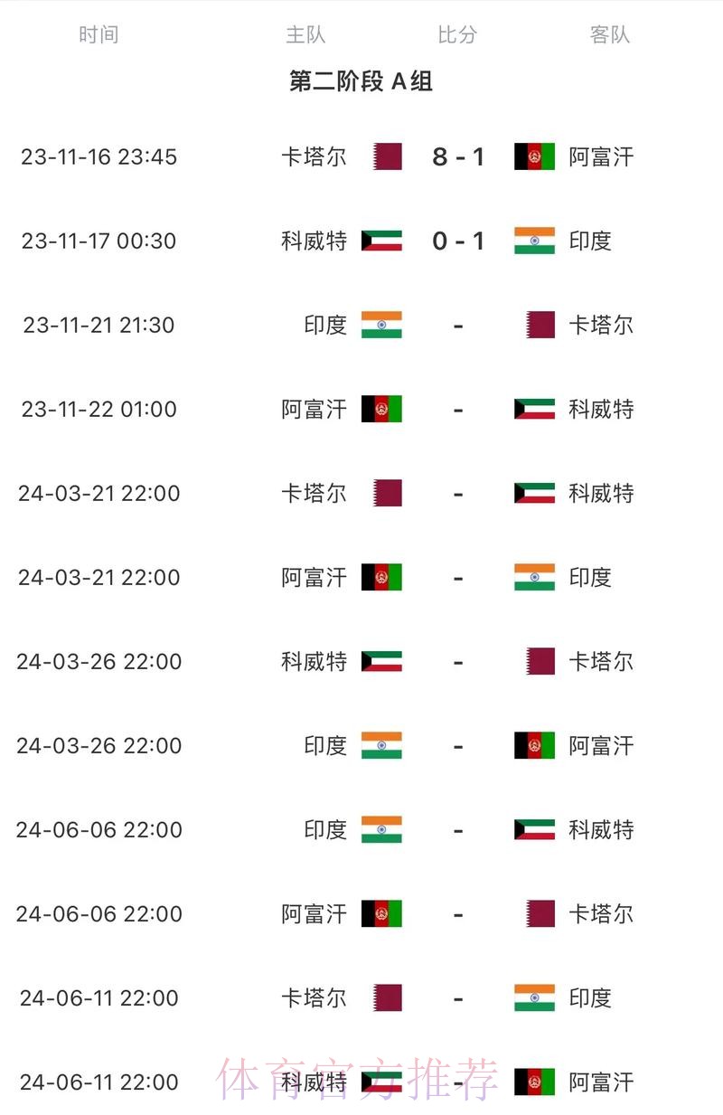 2026世界杯赛程高清版观看指南在哪里看 2026世界杯赛程高清版观看指南在哪里看