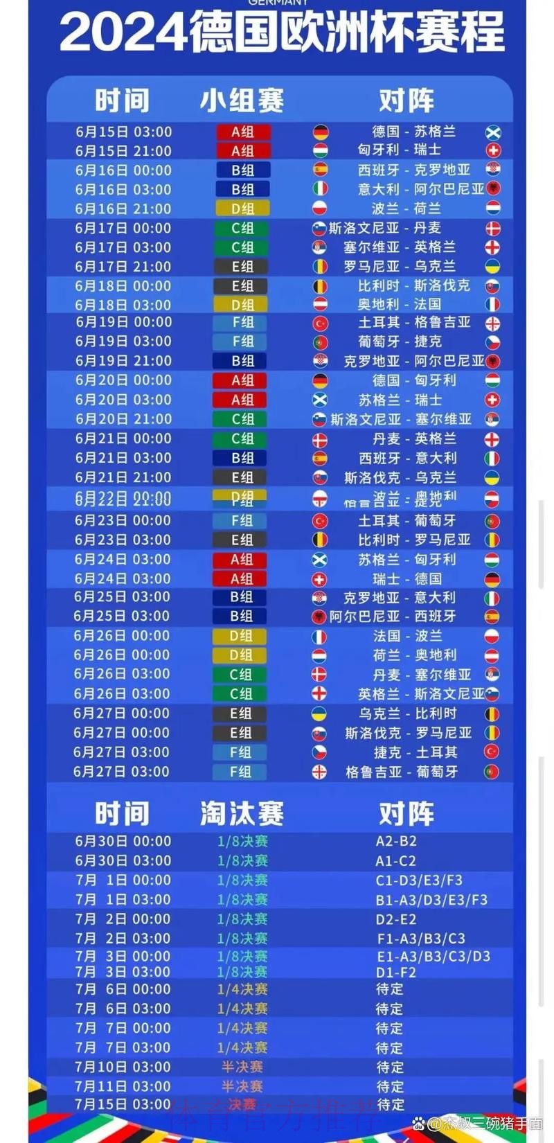 2026世界杯直播中国时间最新时间表怎么查