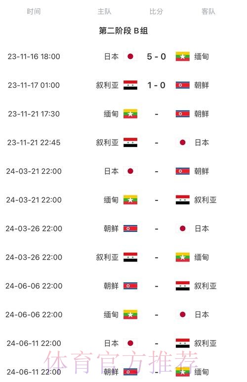 2026世界杯赛程官方发布实时赛程怎么查 2026世界杯赛程官方发布实时赛程怎么查