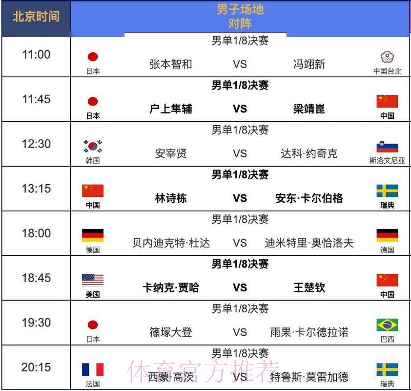 2026世界杯每日赛程实时更新比赛时间表实时查看 2026世界杯每日赛程实时更新比赛时间表实时查看