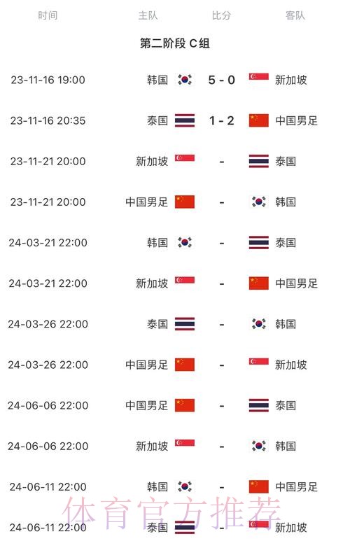 2026世界杯赛程官方发布实时赛程怎么查 2026世界杯赛程官方发布实时赛程怎么查