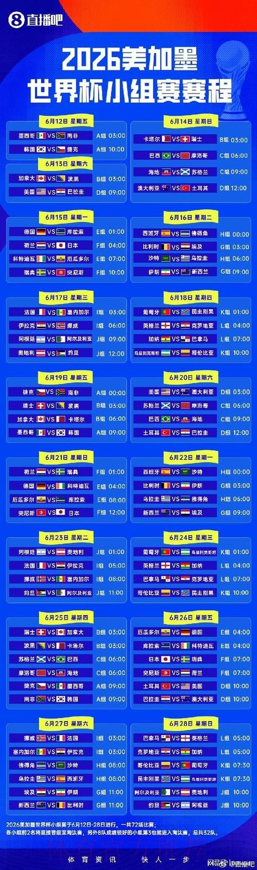 2026世界杯小组赛赛程今日赛事详情直播平台