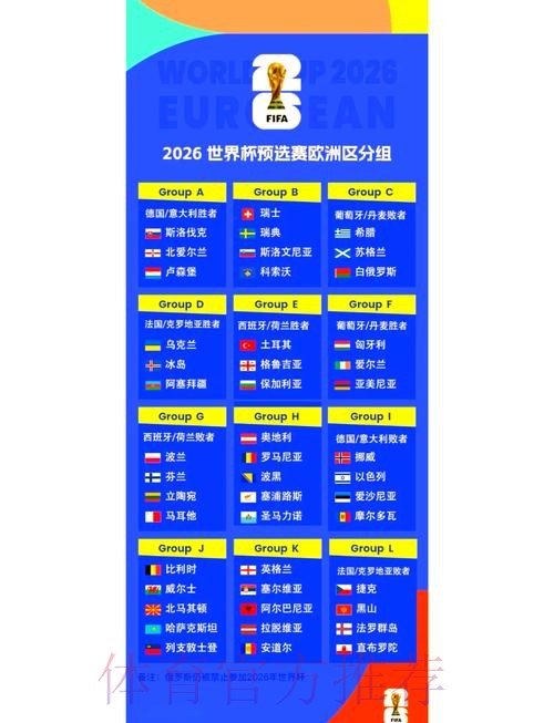 2026世界杯小组赛赛程官方发布最新时间表在哪里看 2026世界杯小组赛赛程官方发布最新时间表在哪里看