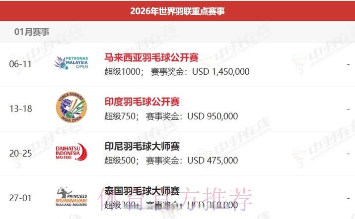 2026世界杯直播一览赛事详情怎么看 2026世界杯直播一览赛事详情怎么看